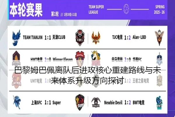 巴黎姆巴佩离队后进攻核心重建路线与未来体系升级方向探讨